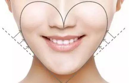 上海美莱医生做半较久纹眉,现在6折起