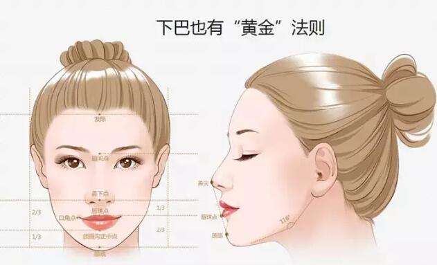 上海注射玻尿酸隆鼻哪家医院好