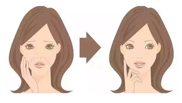 上海美莱隐形矫正黑科技iTero,可以体验了