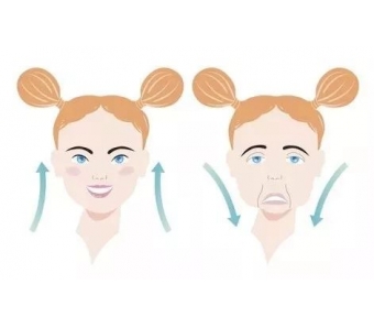 上海美莱隐形矫正黑科技iTero,可以体验了