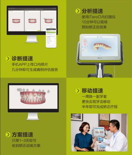 上海美莱申涛玻尿酸填充除皱