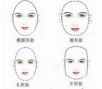 眼袋越来越严重了怎么去除