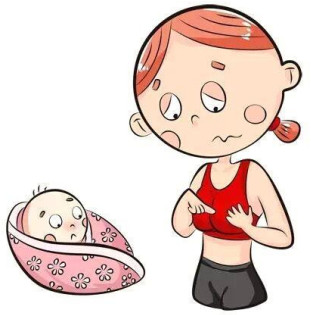 上海丰胸医院哪家好