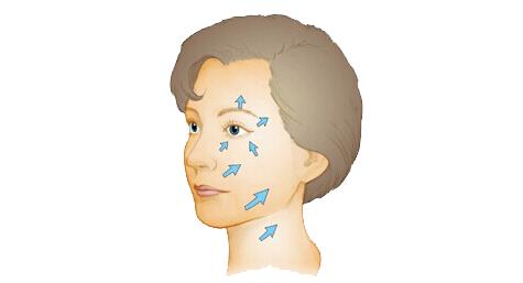 上海哪家医院做私密整形效果好