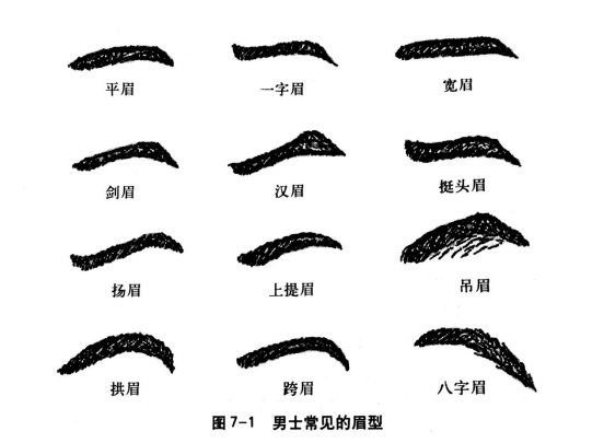 上海祛斑医院哪家专业