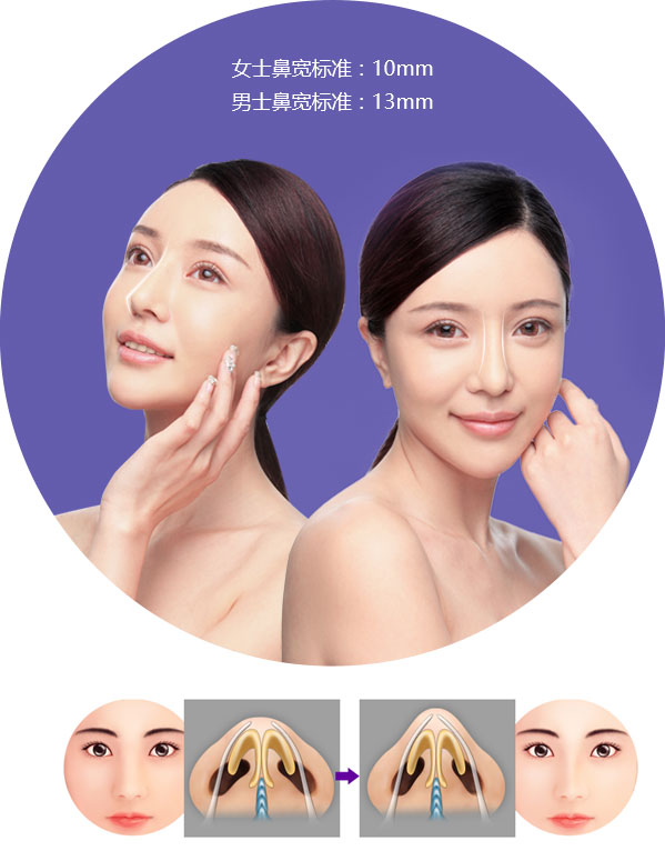 上海私密整形医院哪家效果好