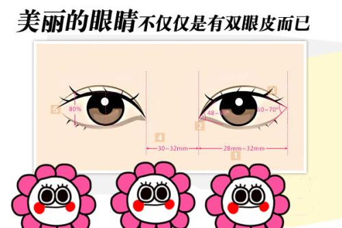 上海美莱东方美学私享茶会圆满结束