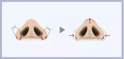美莱同时举办【“眼”技派?高“鼻”格】和【有你月更圆】DIY月饼活动
