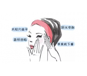 美莱医院JCI医院评审认证启动