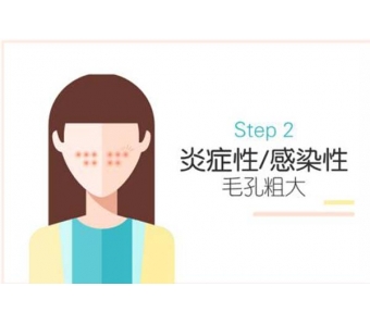 美莱举办「幸福像花儿一样」会员活动