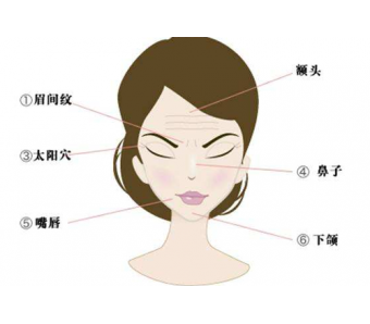 天生皮肤黑注射美肤针有效吗