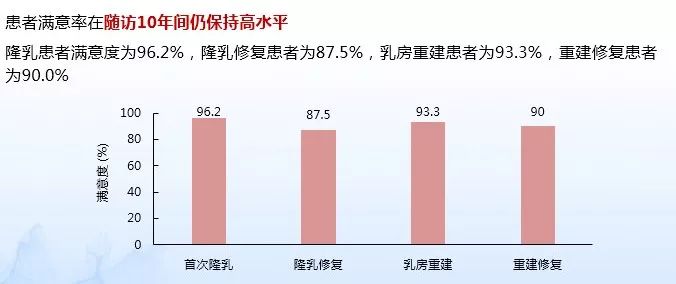 美莱举办水光针注射技能培训会
