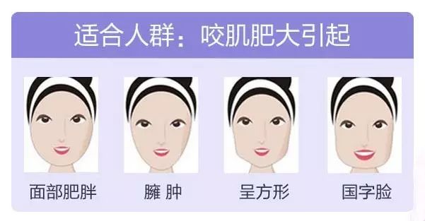 玻尿酸隆鼻会不会留疤呢