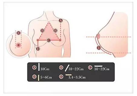 上海面部吸脂医院哪家好