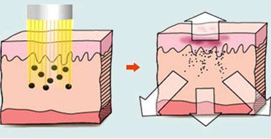 美莱“青年路95号”之人气网红打卡地