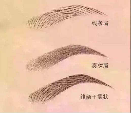 在上海做吸脂祛眼袋手术安全吗