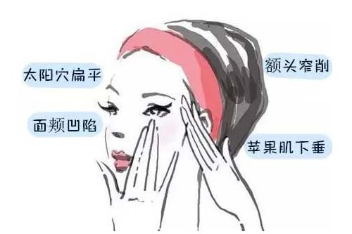 梅花香自苦寒来——刘俊梅美莱蜕变记