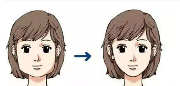 上海医学美容大会邀请美莱王琳、申涛参加