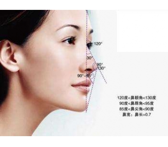 美莱欧医生出席“拉斯全肋骨隆鼻鼻整形”大会