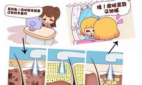 美莱眼整形明星专家团案例招募进行中