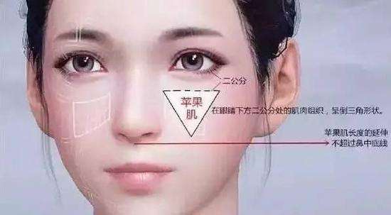 金刀逐梦·Ding峰之战丨走近美莱眼整形医生王瑾