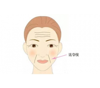 打了瘦腿针是不是就不能运动呢