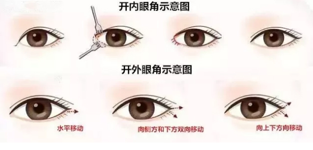 为什么说冬天祛斑效果会更好