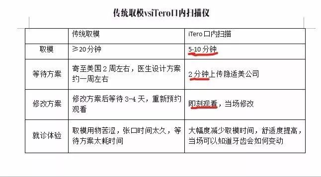 瘦脸针可以多次注射吗