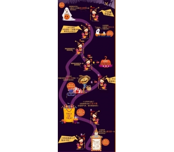 上海做吸脂减肥会不会有什么副作用