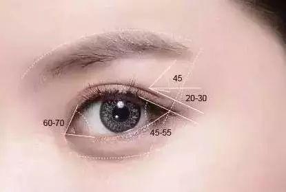 假体隆鼻手术需要多少钱,上海大概费用是多少