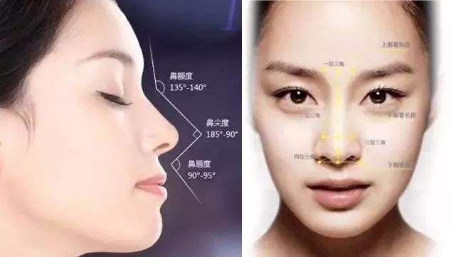 上海激光祛斑几天可以洗脸,还要注意哪些呢