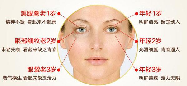 上海注射瘦脸针一针能维持多久