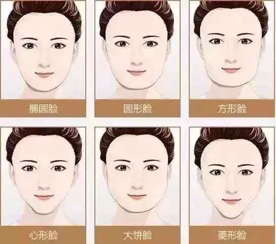 上海注射瘦脸针价格一般是多少?怎么收费的