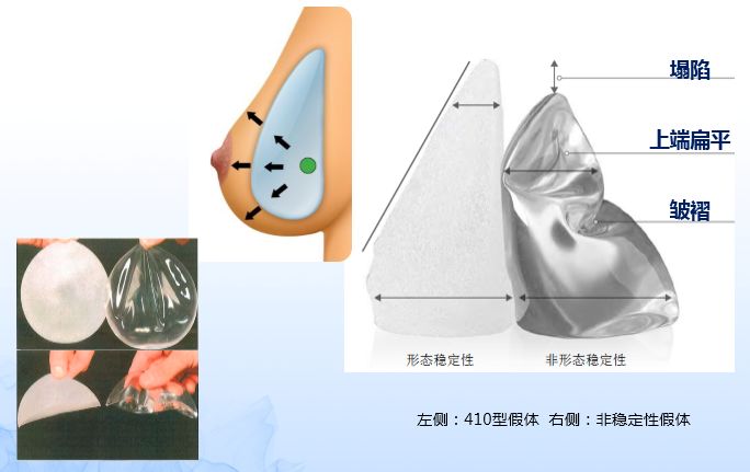 上海半较久纹眉多少钱一次