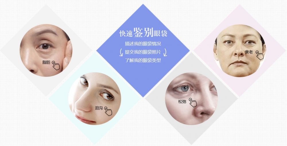 眼部整形什么季节做效果会比较好?