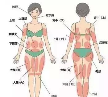 美莱水光嫩肤后注意事项有哪些?