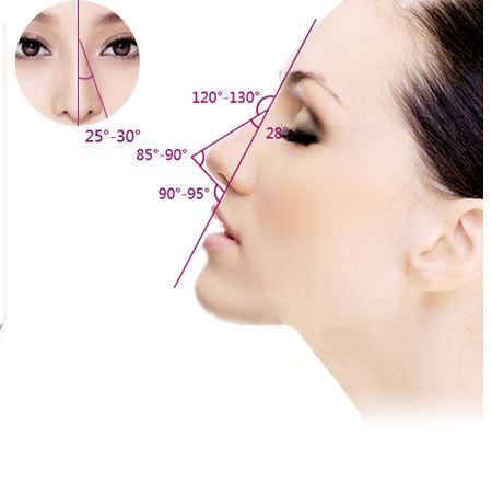 瘦脸面部吸脂好?还是瘦脸针好?