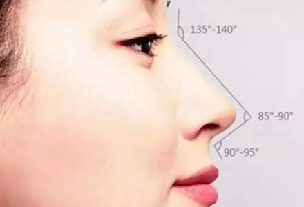 上海抽脂减肥大概收费多少?