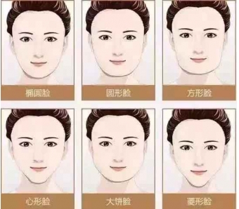 美莱化学酸换肤效果好吗,会不会使皮肤变“薄”呢!