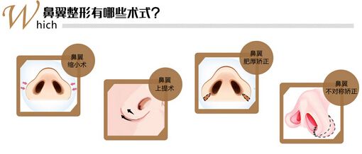 上海祛眼袋哪家好,手术祛眼袋效果能维持多久呢