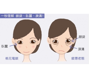 皮肤毛孔粗大怎么办?美莱有激光收缩毛孔了解一下