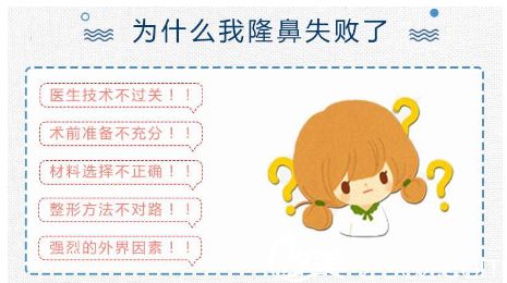 上海鼻尖缩小风险有吗,如何可以降低风险?