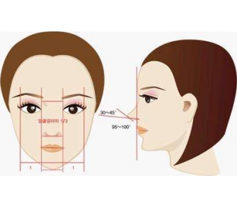 上海美莱脂肪面部填充案例+袁玉坤