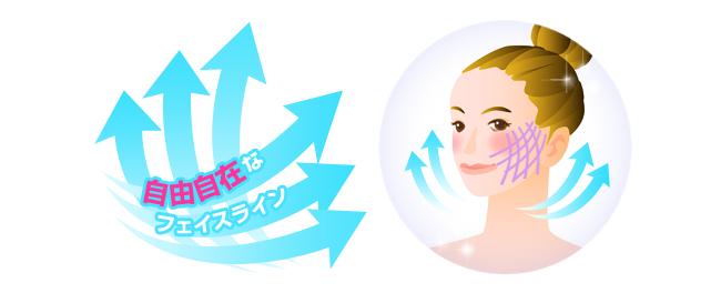 上海美莱鼻综合手术案例