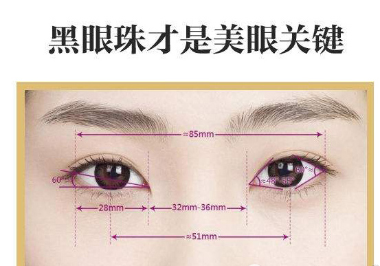 激光脱大腿毛多少钱，上海医院什么价位