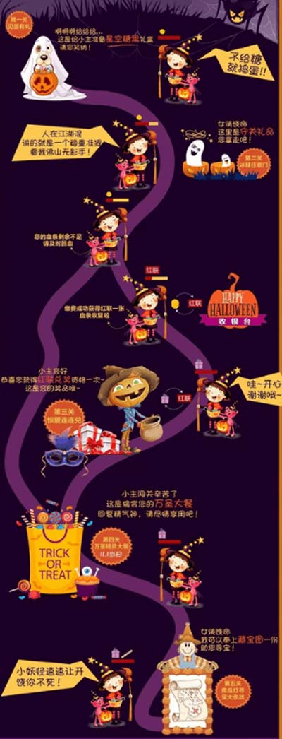 上海做一个线雕提升多少钱?