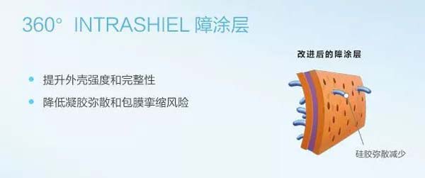 上海祛斑，超皮秒祛斑多少钱？