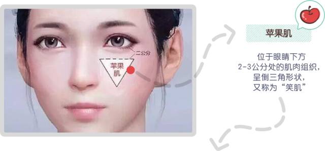 上海烤瓷牙医院哪家好?