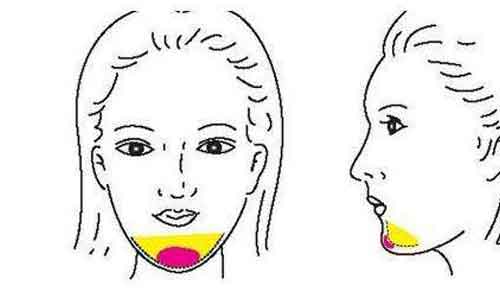 【上海隆胸医院科普】瘦人能做自体脂肪丰胸吗?