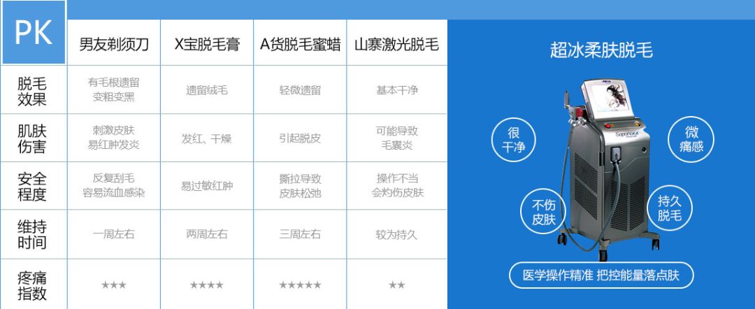上海美莱胸部整形,美莱沙龙圆满落幕